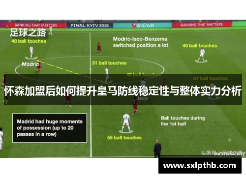怀森加盟后如何提升皇马防线稳定性与整体实力分析