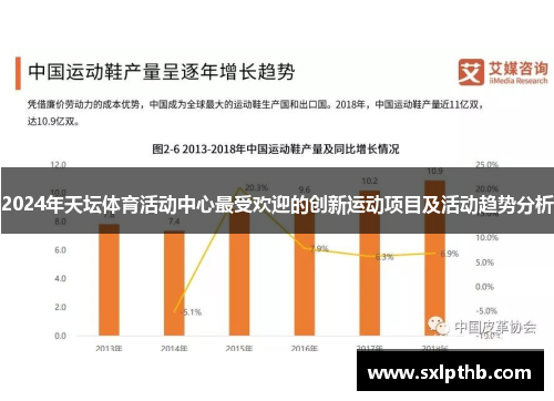 2024年天坛体育活动中心最受欢迎的创新运动项目及活动趋势分析