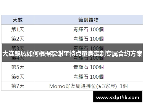 大连鲲城如何根据穆谢奎特点量身定制专属合约方案