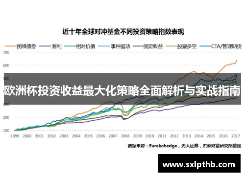 欧洲杯投资收益最大化策略全面解析与实战指南