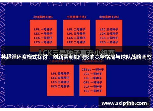 英超循环赛模式探讨：创新赛制如何影响竞争格局与球队战略调整