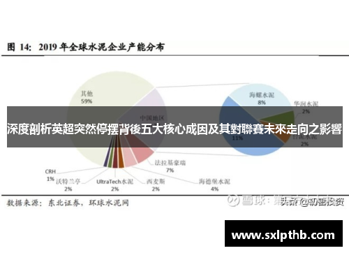 深度剖析英超突然停摆背後五大核心成因及其對聯賽未來走向之影響 深度剖析英超突然停摆背後五大核心成因及其對聯賽未來走向之影響