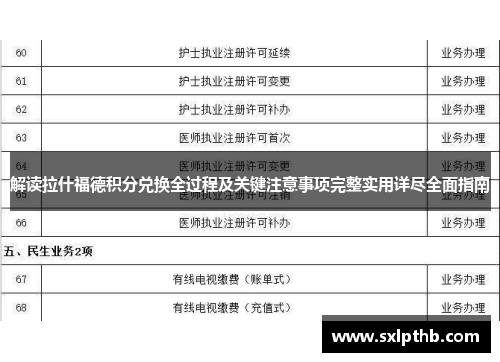 解读拉什福德积分兑换全过程及关键注意事项完整实用详尽全面指南