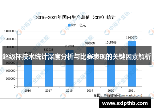 超级杯技术统计深度分析与比赛表现的关键因素解析 超级杯技术统计深度分析与比赛表现的关键因素解析